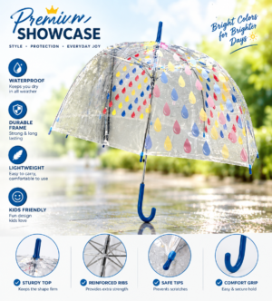 Colour Changing Clear PVC Rain Umbrella (Pack of 60 – £1.50 Incl. VAT each)